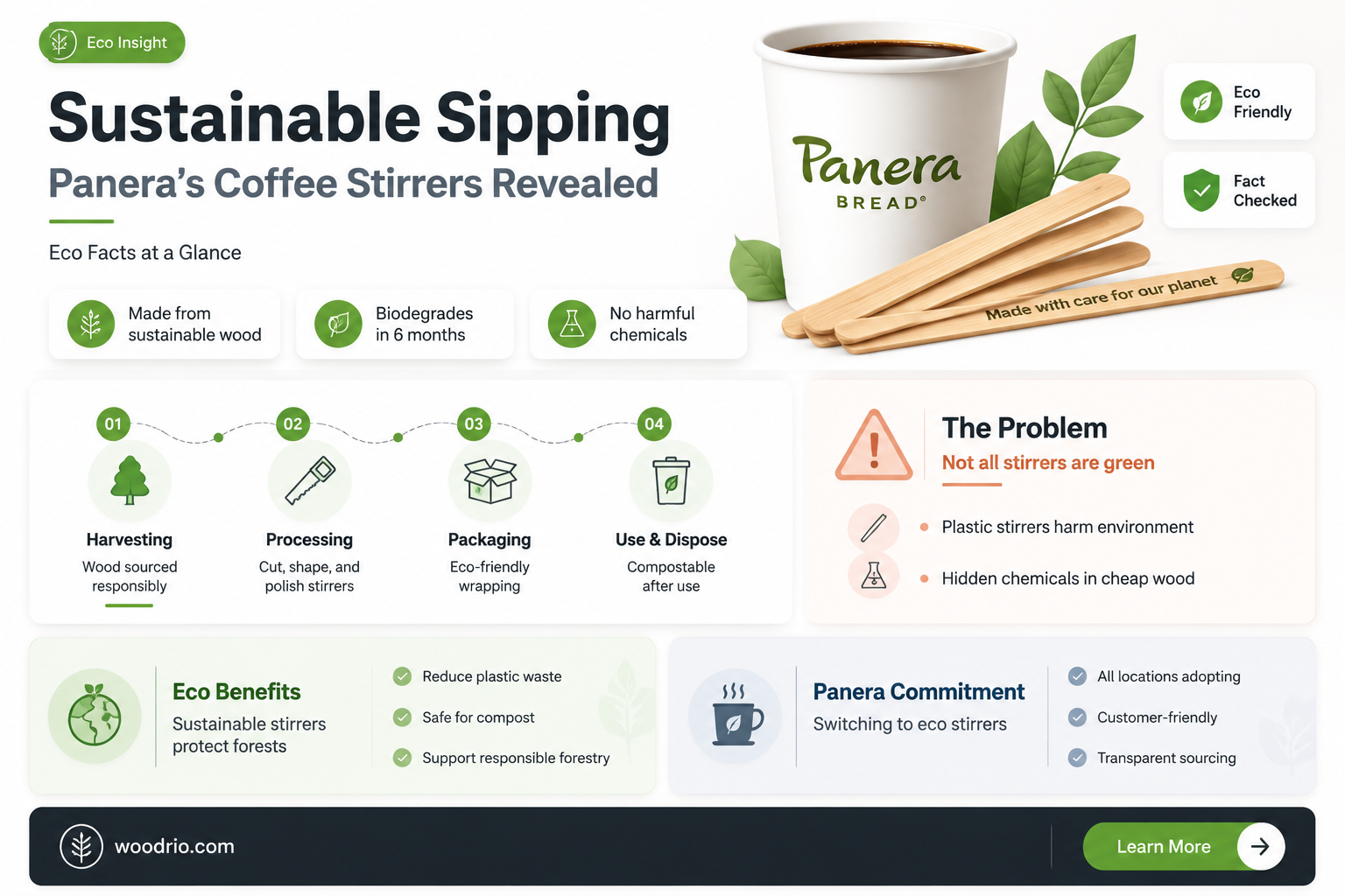 are panera wooden coffee stirrers made of bamboo