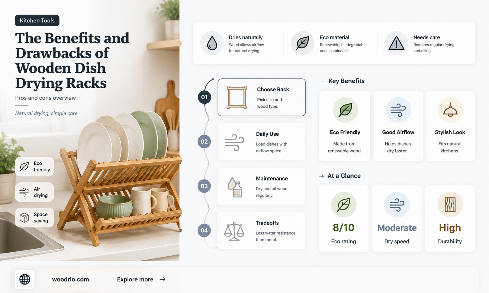 are wooden dish drying racks good