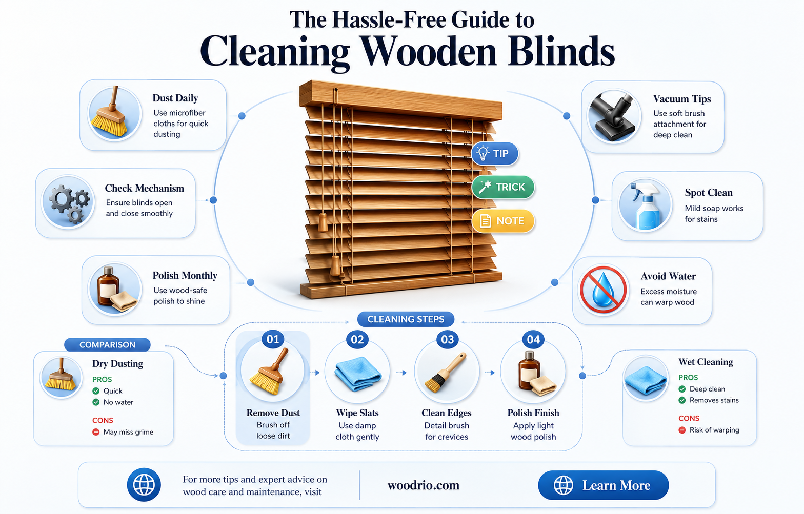are wooden blinds hard to clean