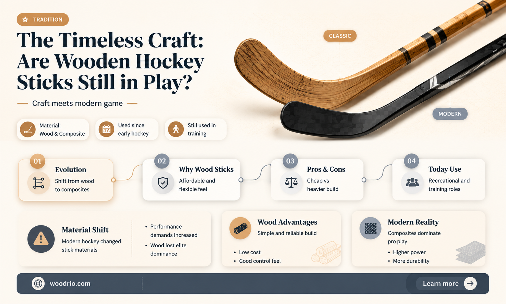 are wooden hockey sticks still made