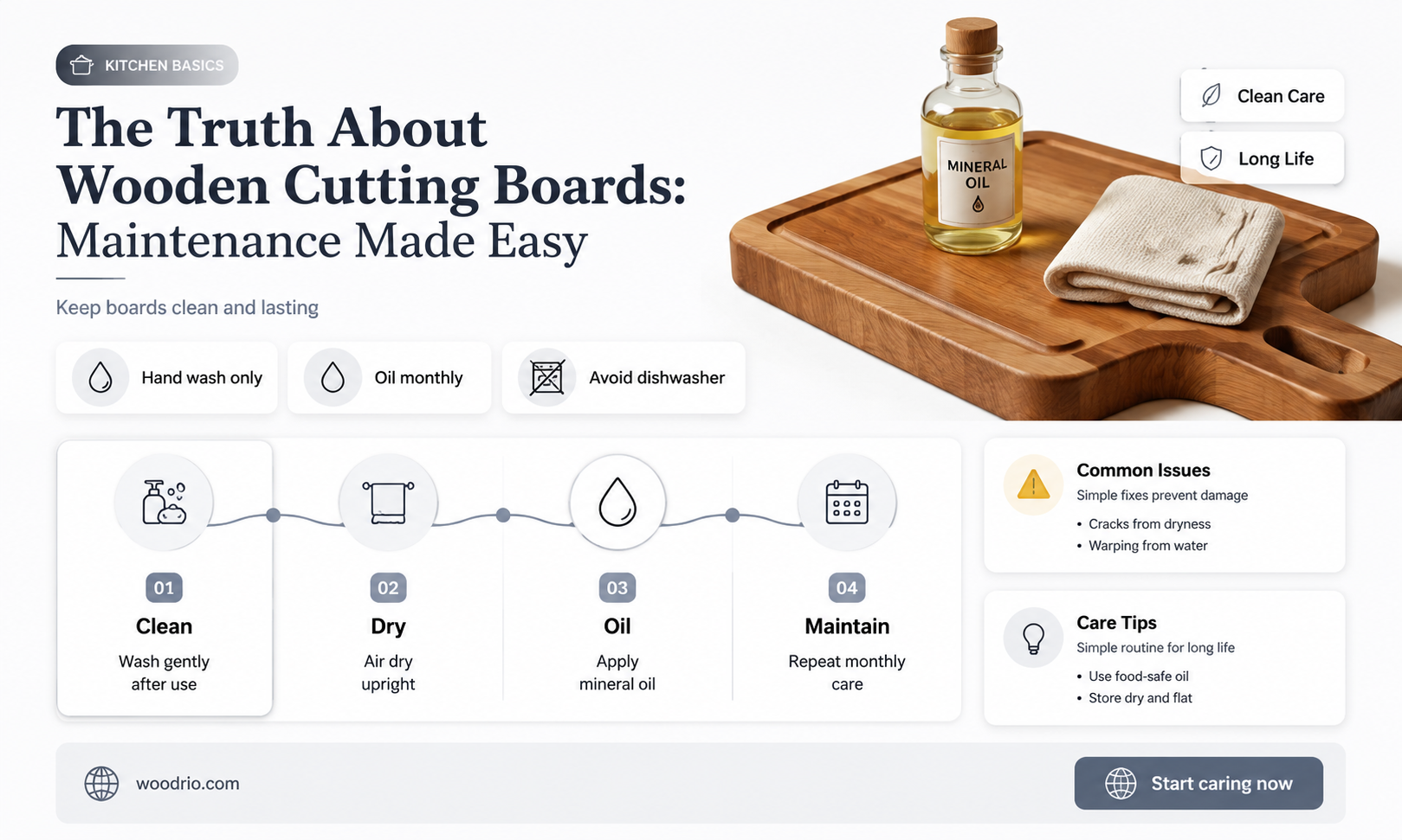 are wooden cutting boards hard to take care of