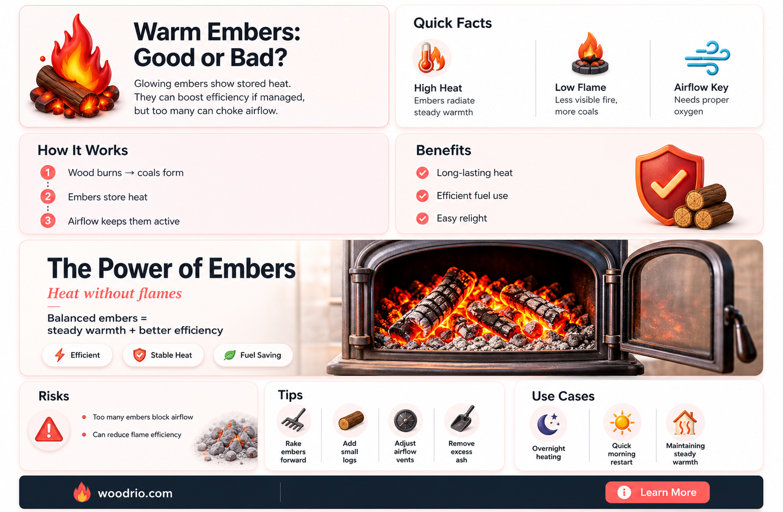 are glowing embers a good thing for a wood stove