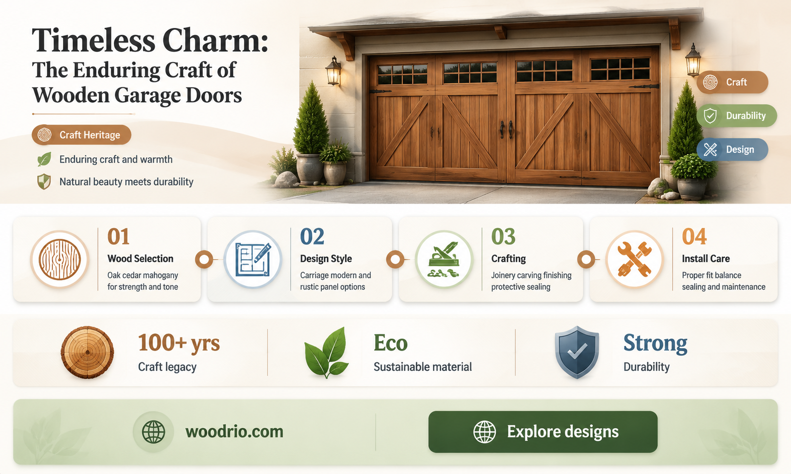 are wooden garage doors still made