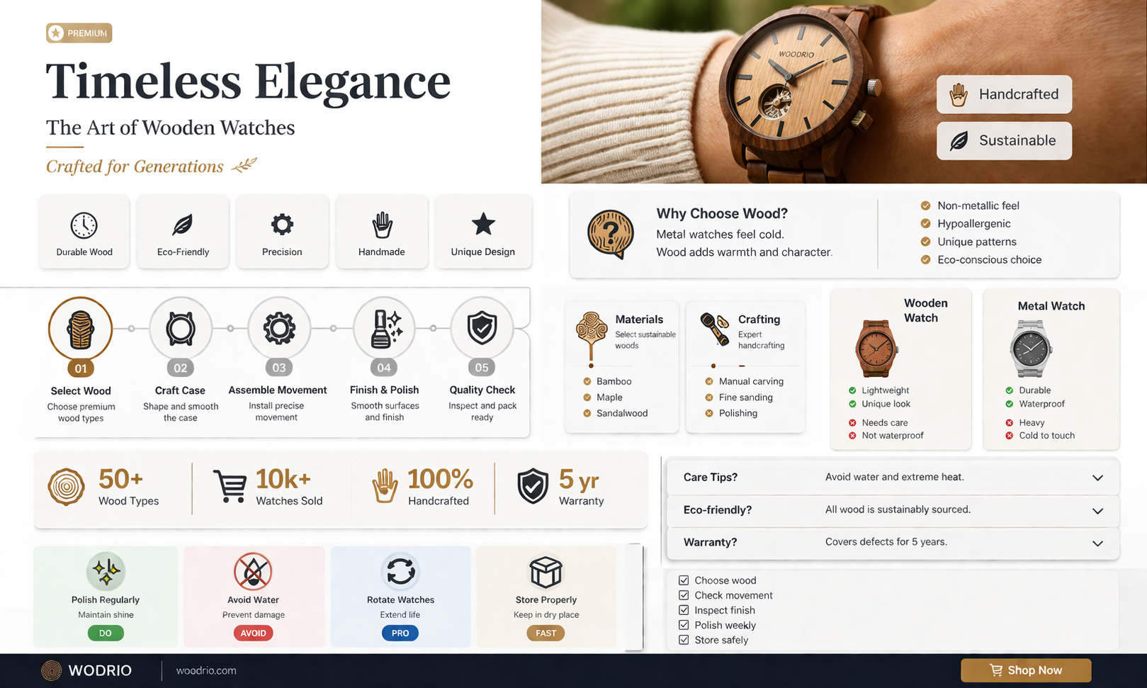 are design by wood watches any good
