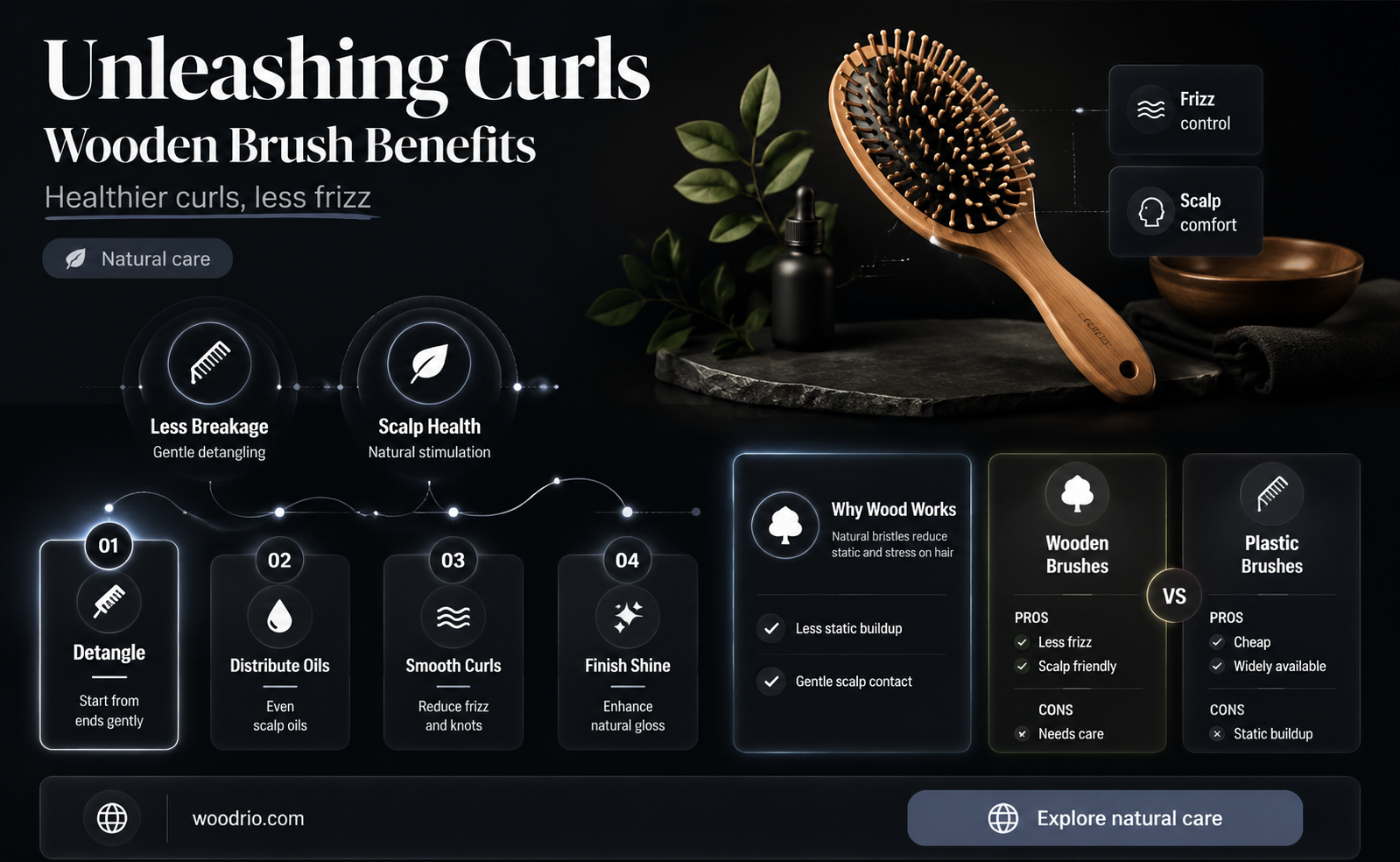 are wooden brushes good for curly hair
