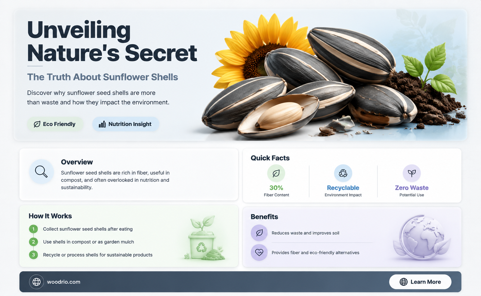 are sunflower seed shells made of wood