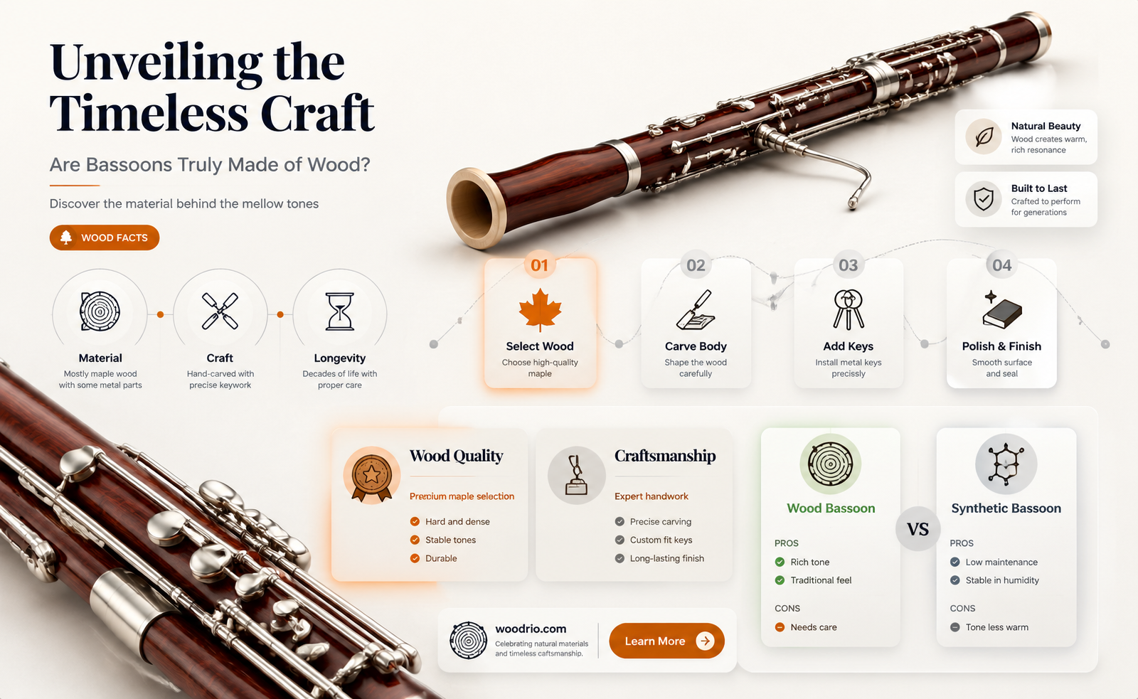 are bassons made of wood