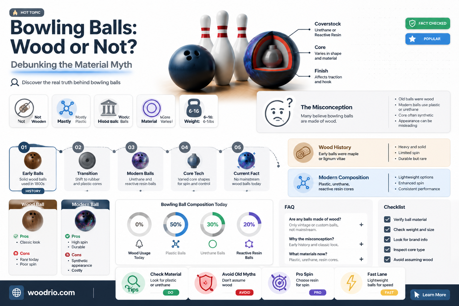 are bowling balls made of wood