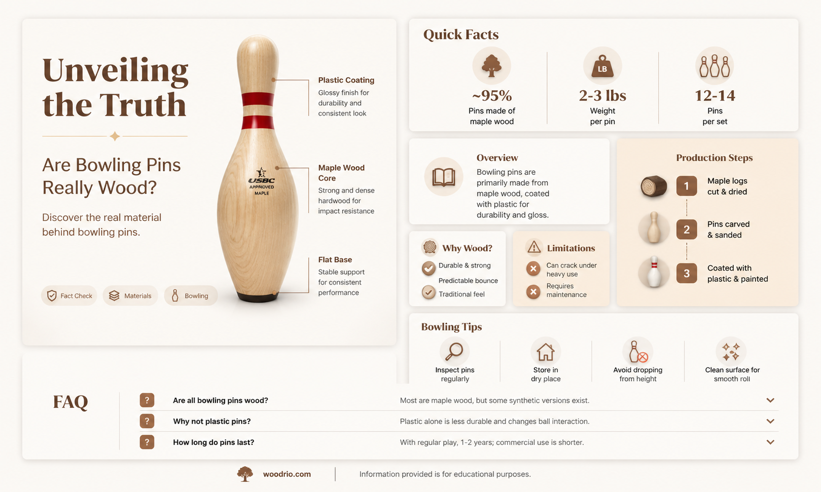 are bowling pins made of wood