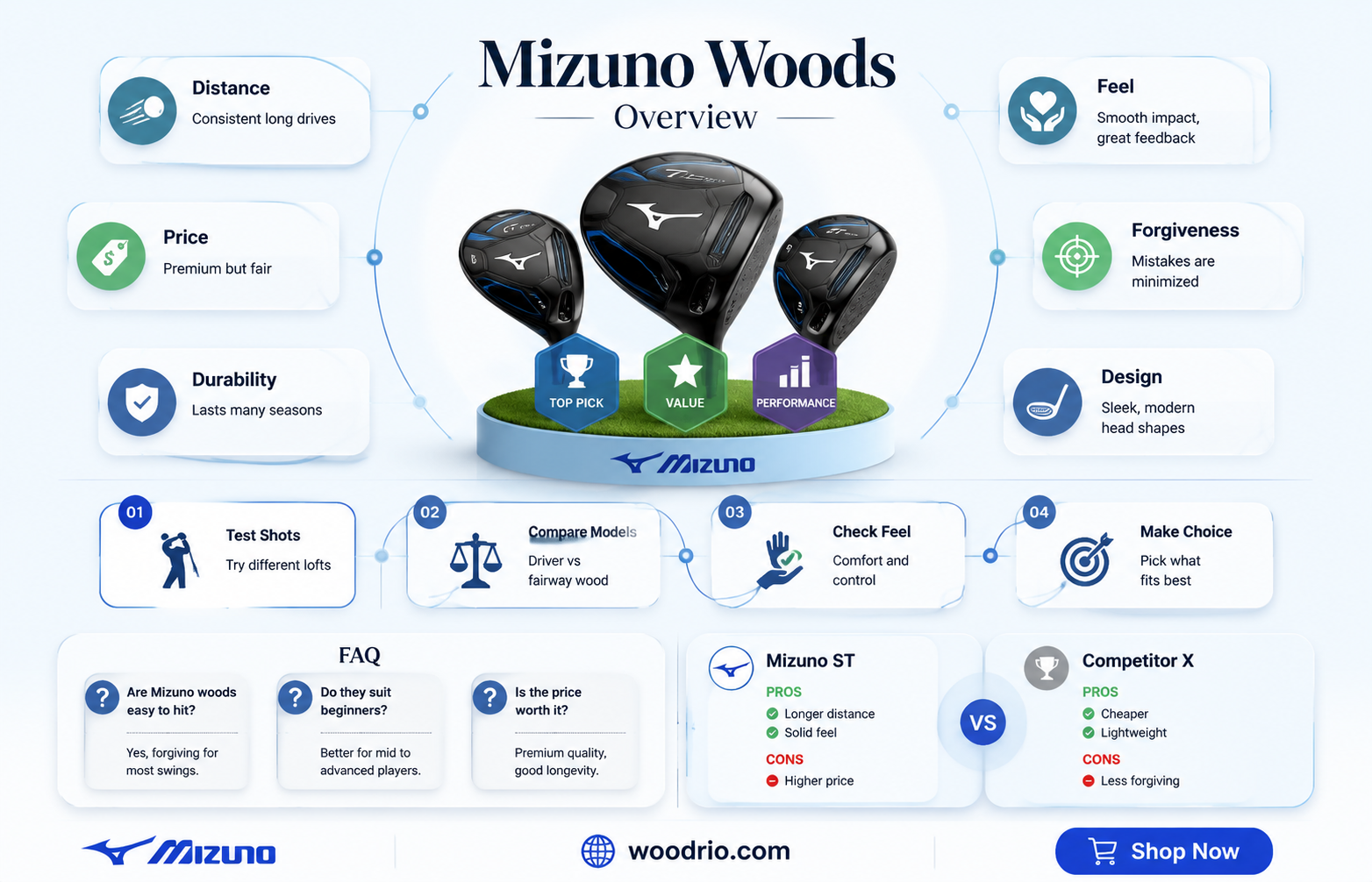 are mizuno woods good