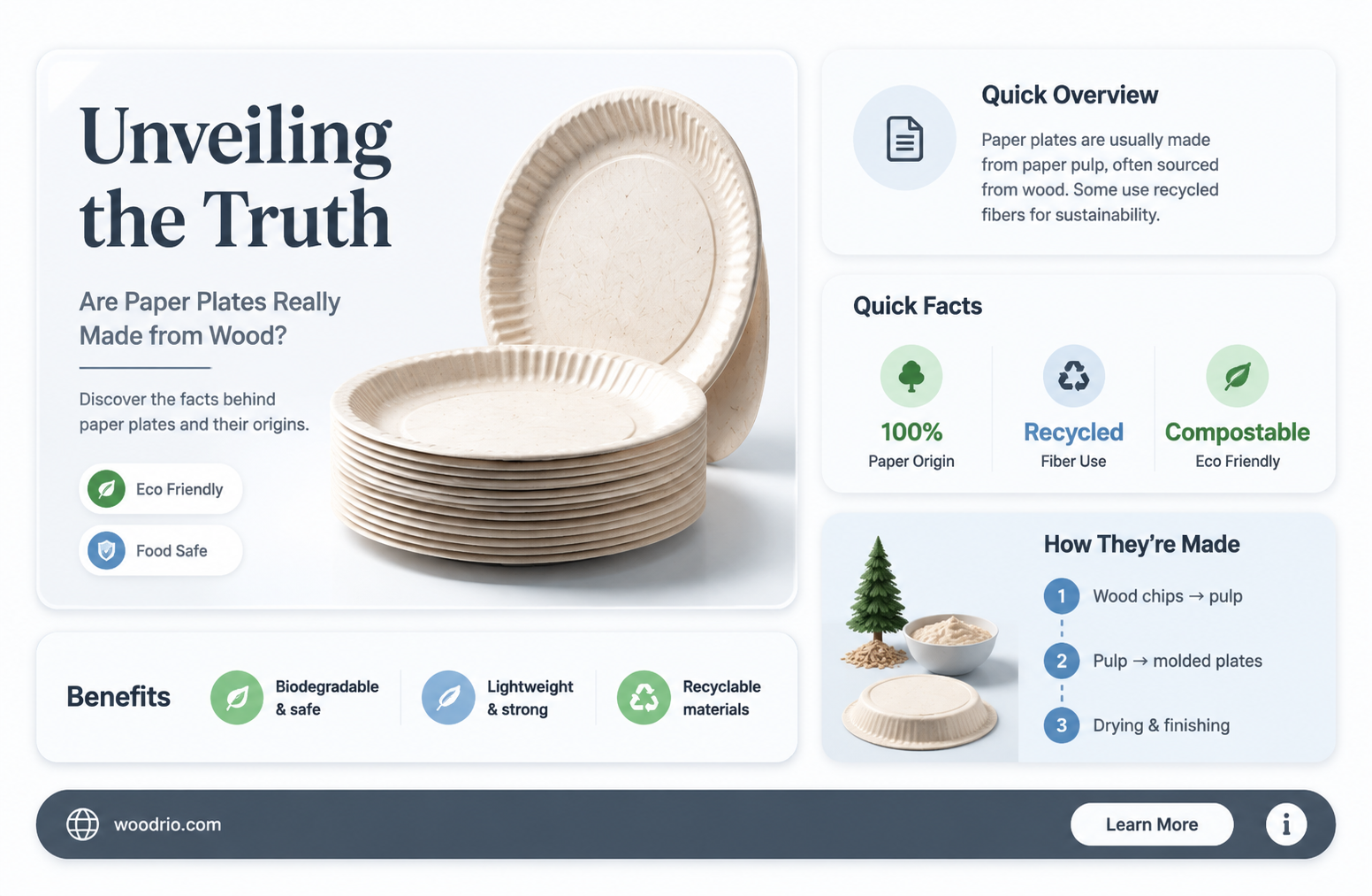 are paper plates made out of wood
