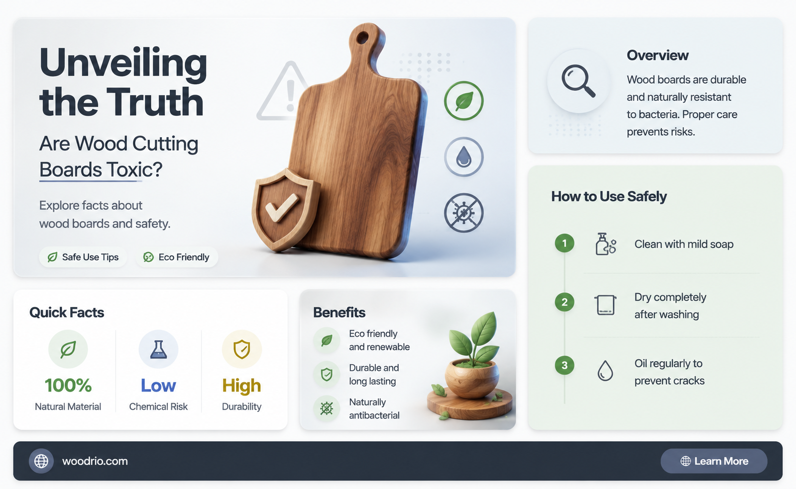 are wood cutting boards toxic
