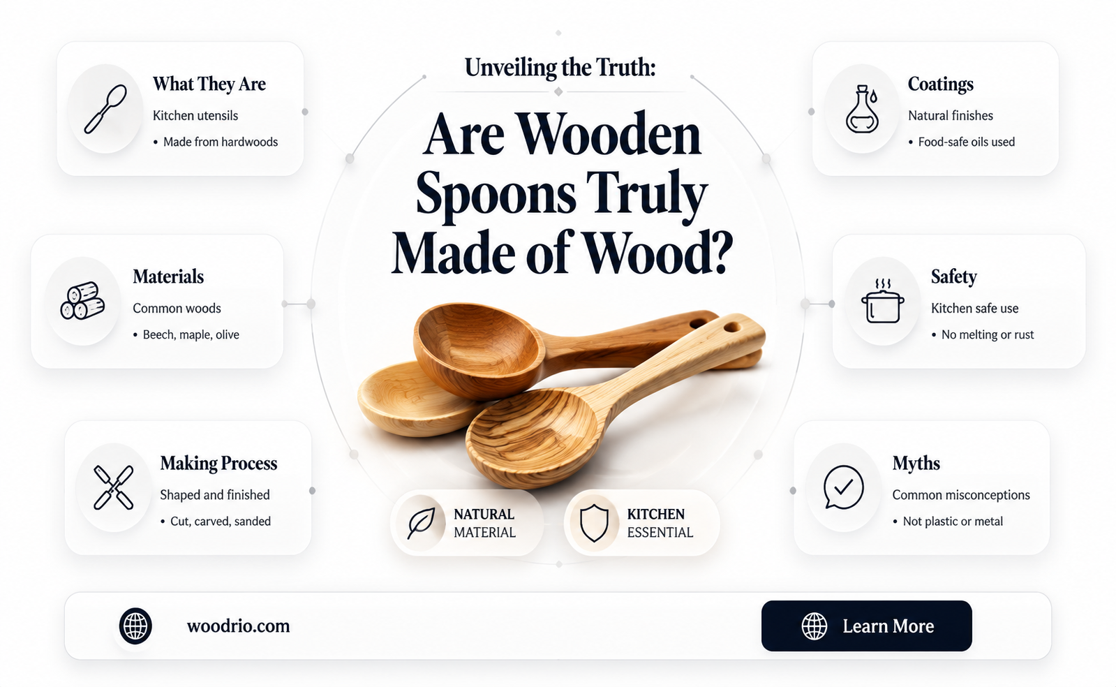 are wooden spoons really made of wood