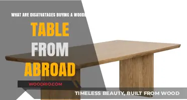 Buying Wooden Tables Abroad: Hidden Costs and Potential Pitfalls