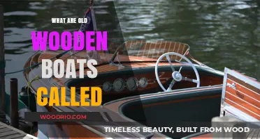 Exploring the Charm of Vintage Wooden Boats: Names and History