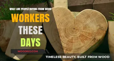 Trending Woodworking Creations: What Buyers Are Loving Today