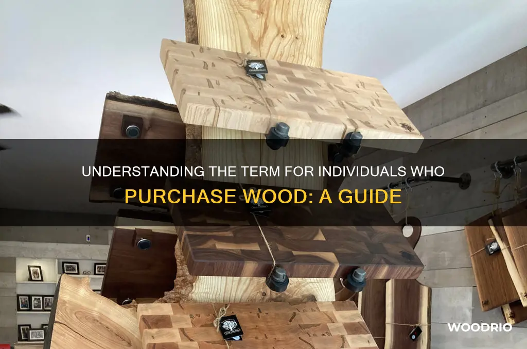 what are people called that buy wood
