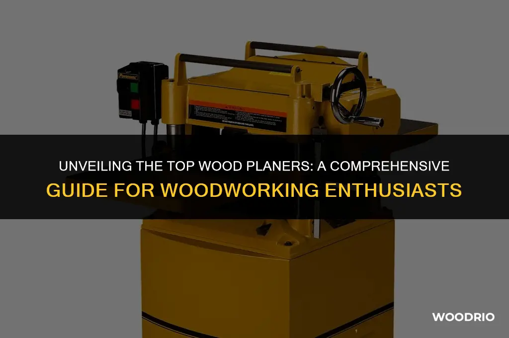 what are the best wood planers