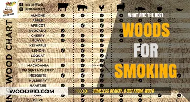 Exploring the Finest Woods for Smoking: A Comprehensive Guide