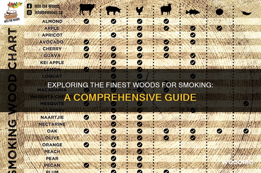 what are the best woods for smoking
