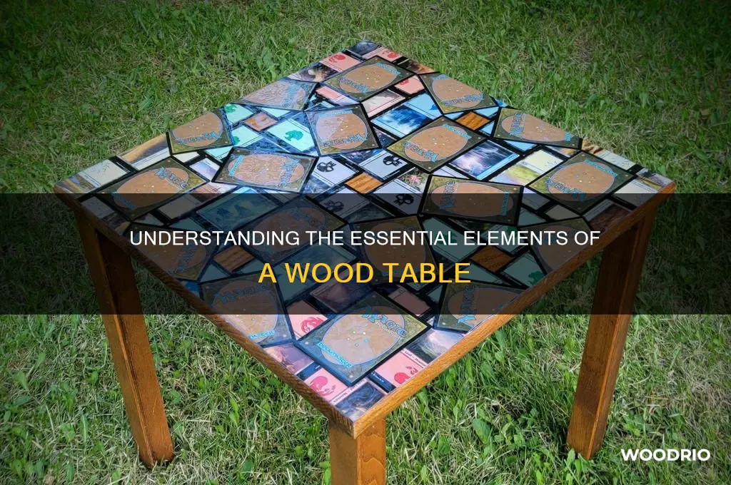 what are the elements in a wood table