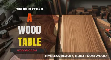 Understanding the Natural Swirls and Patterns in Your Wood Table