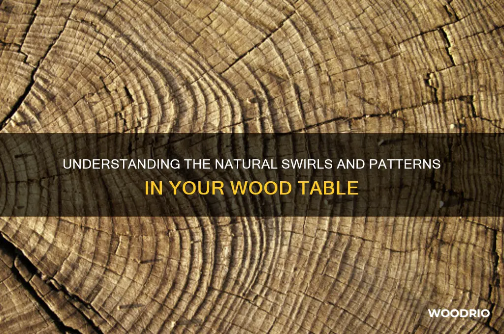 what are the swirls in a wood table