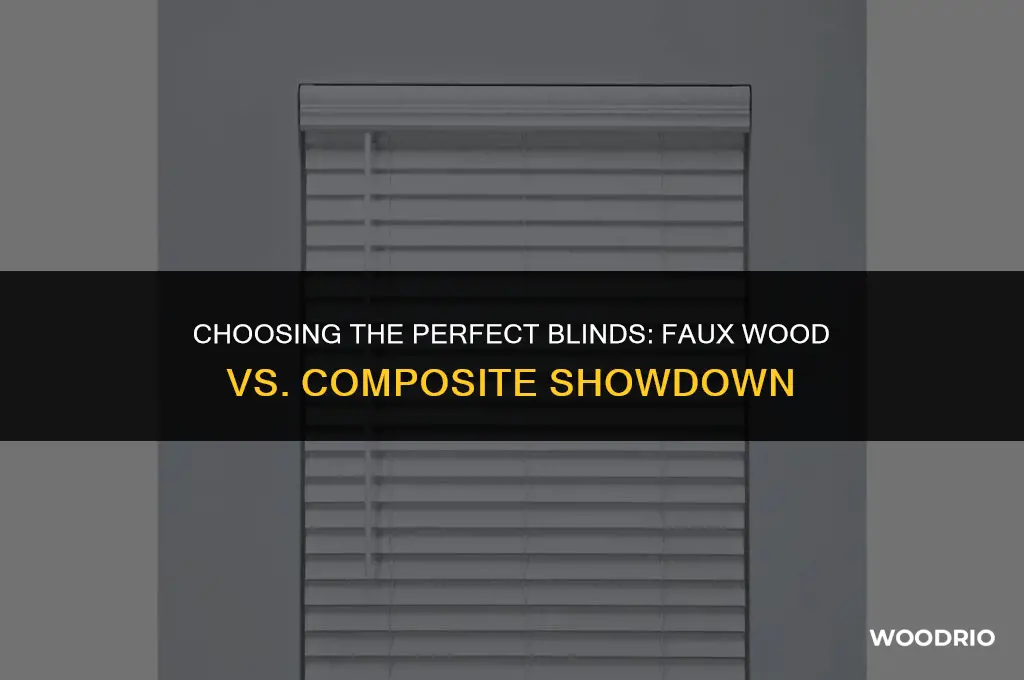 what blinds are best faux wooden or composite