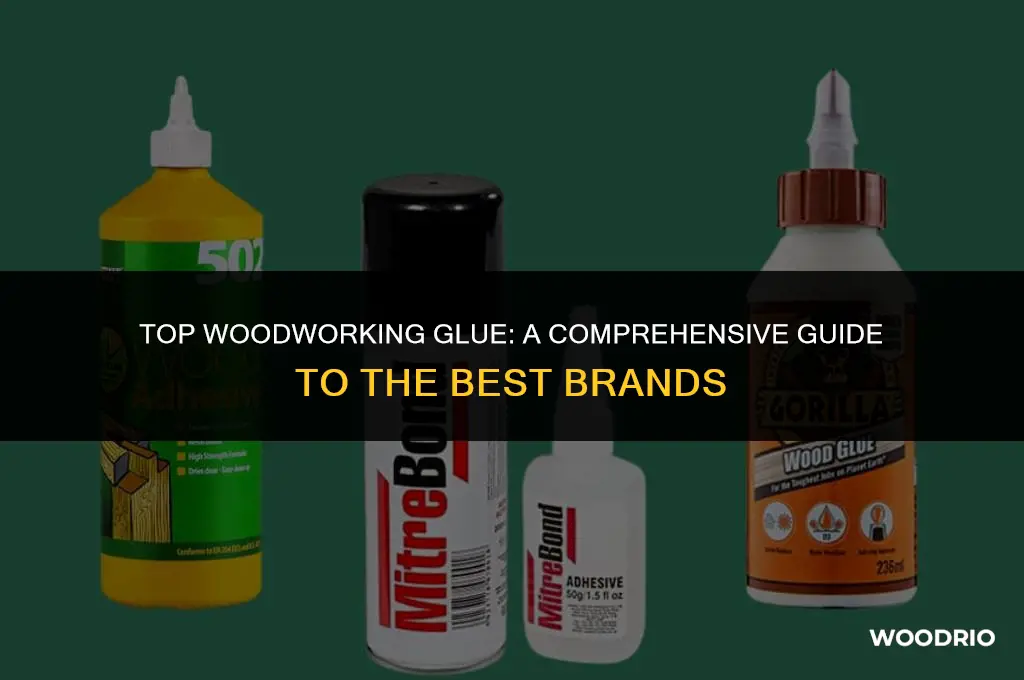 what brand super glue is best for wood