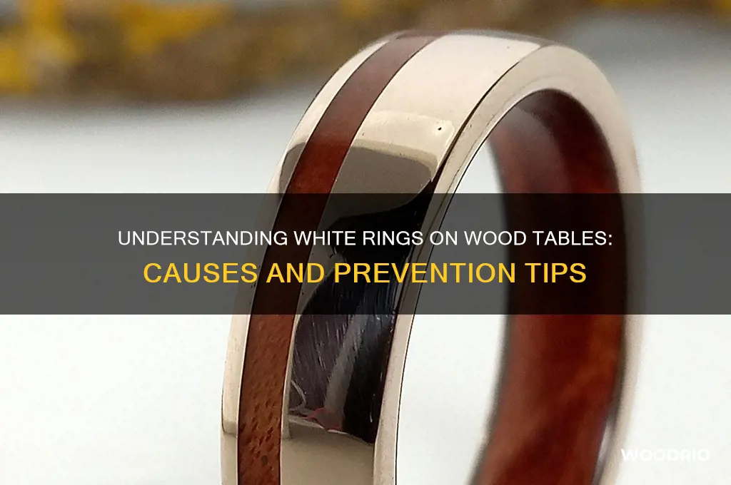 what causes white rings on wood tables