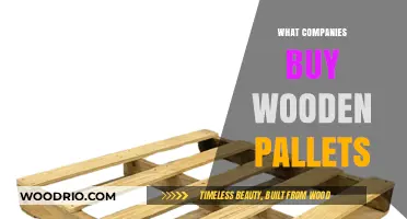 Who Buys Wooden Pallets? Top Industries and Companies Revealed