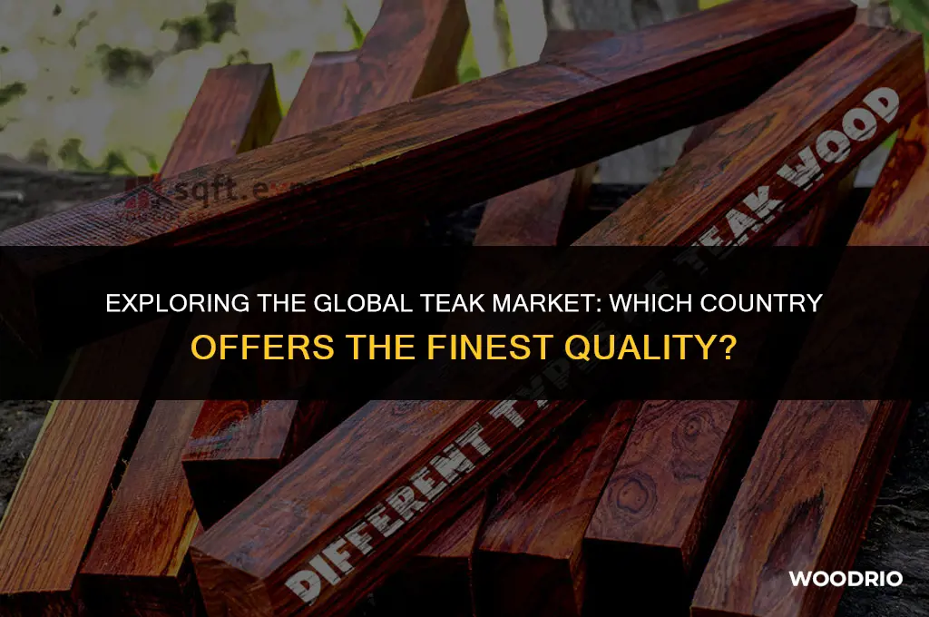 what country has the best teak wood