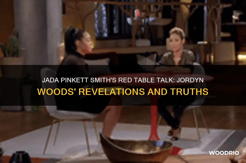 what did joydan woods say at the red table