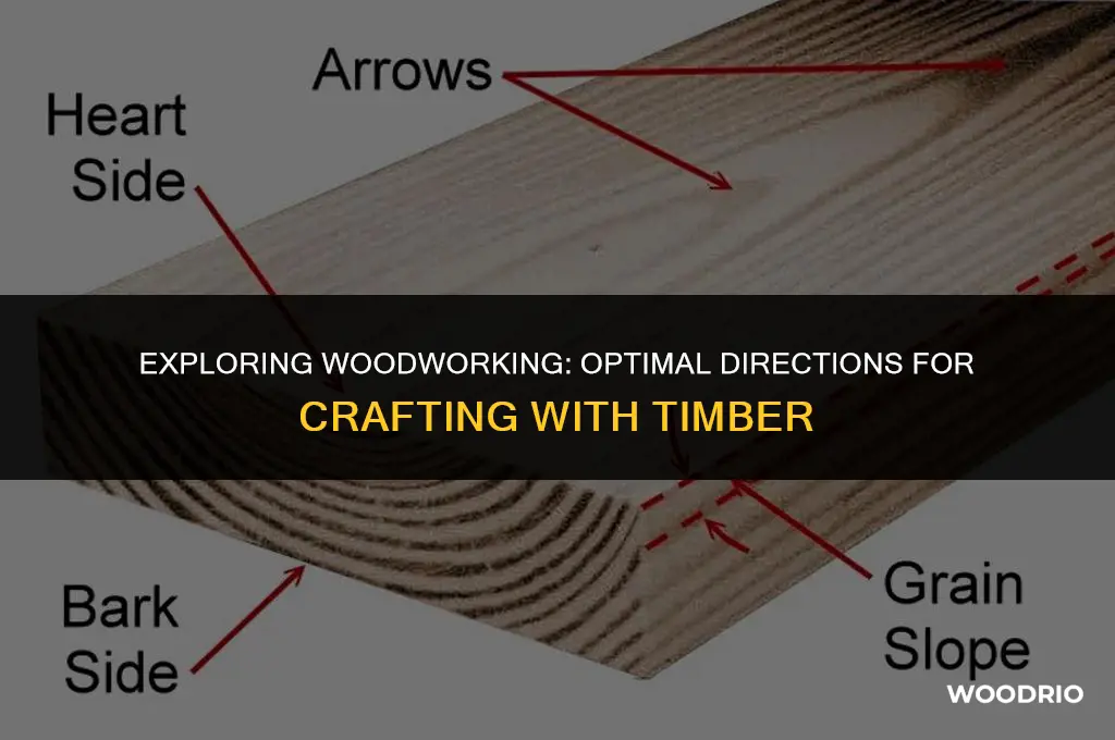 what direction does wood work best