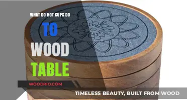 Hot Cups on Wood Tables: Risks, Prevention, and Repair Tips