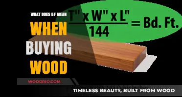 Understanding BF Measurement: A Guide to Buying Wood Confidently