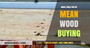 Understanding Per RF in Wood Buying: A Comprehensive Guide