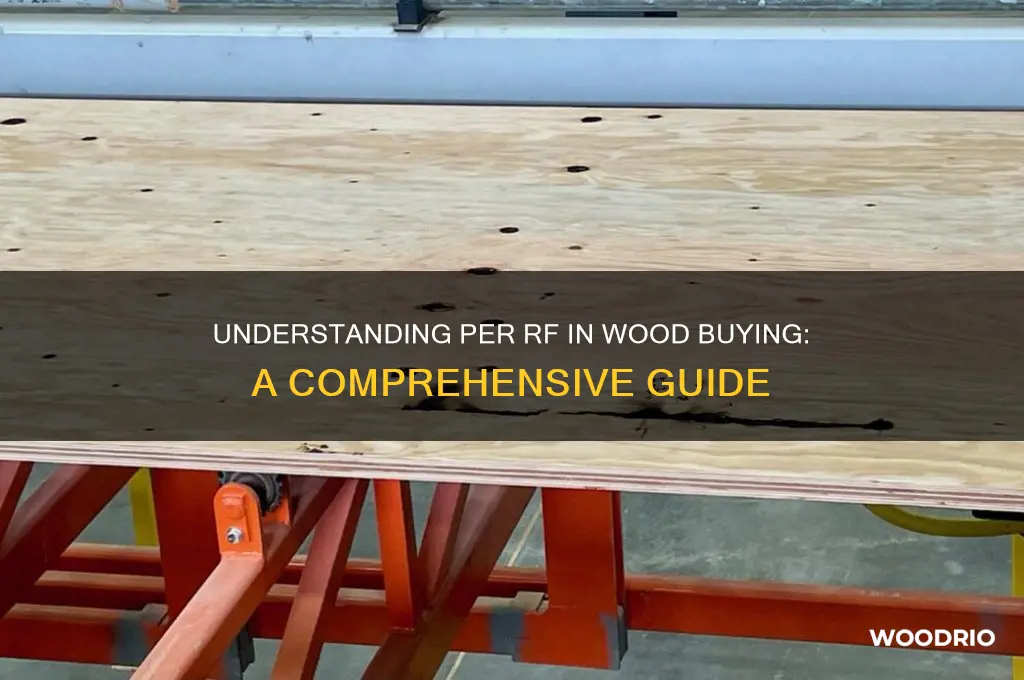 what does per rf mean wood buying