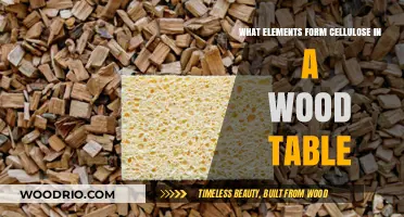 Understanding the Chemical Composition of Cellulose in Wood Tables
