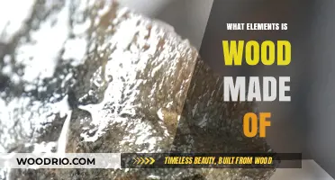 Unveiling the Natural Composition of Wood: A Detailed Exploration