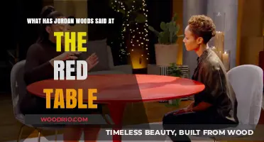 Jordan Woods' Revelations at the Red Table Talk Unveiled