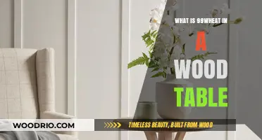 Understanding 99Wheat's Role in Crafting Durable Wood Tables