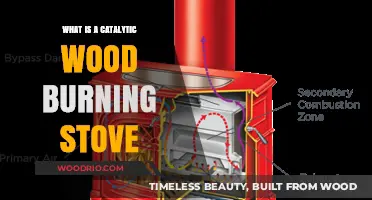 Efficient Heating: Understanding Catalytic Wood Burning Stoves