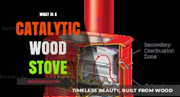 Exploring the Efficiency and Eco-Friendliness of Catalytic Wood Stoves