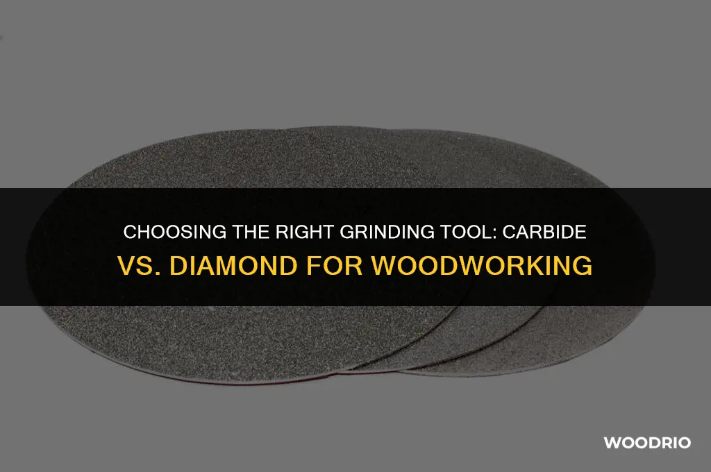 what is best for grinding wood carbide or diamond