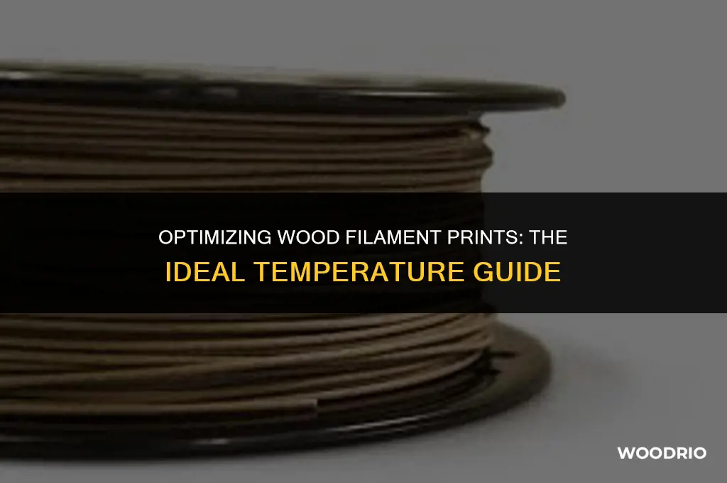 what is best temp for wood filaments