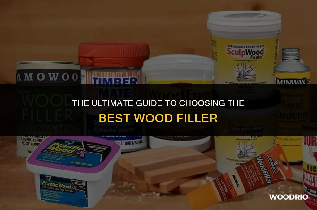 what is best wood filler