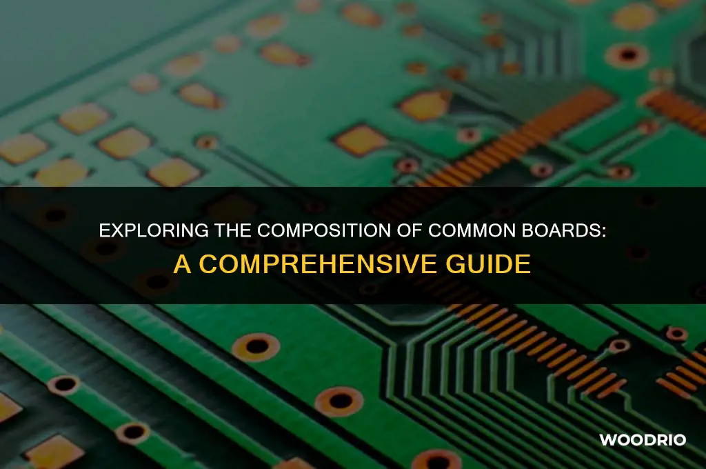 what is common board made of