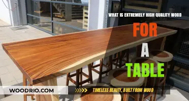 Crafting Timeless Elegance: Exploring Premium Woods for Exceptional Tables