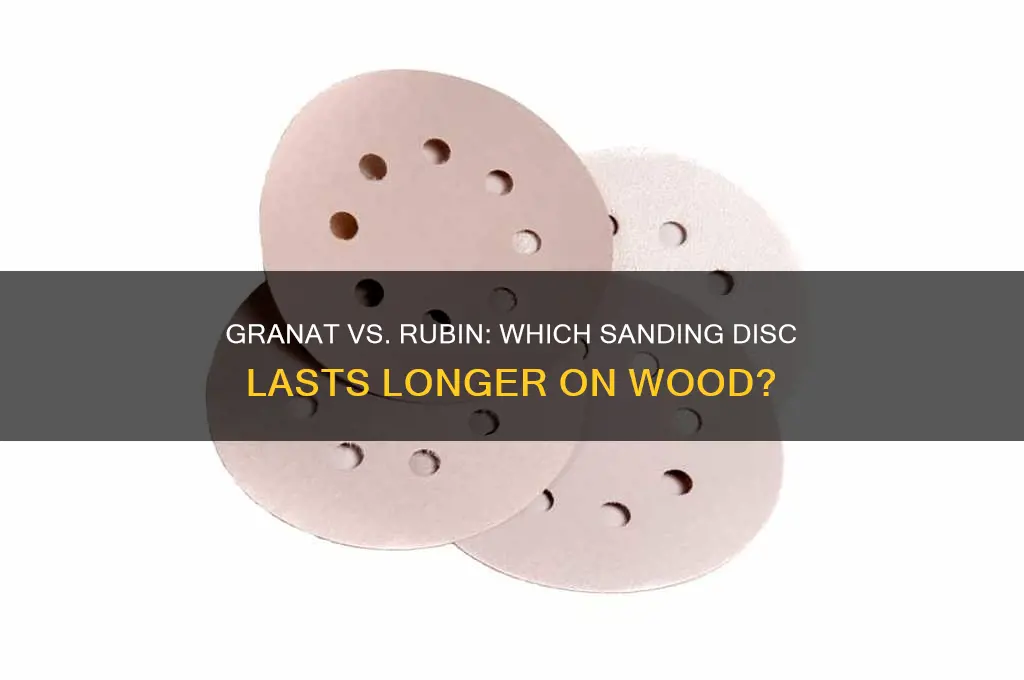 what is longer lasting for sanding wood granat or rubin
